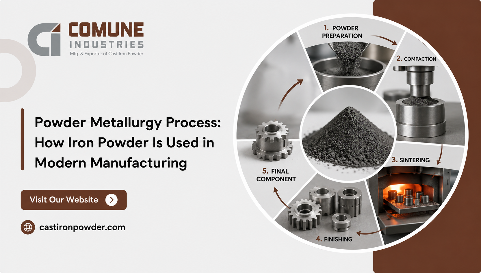 Cast-iron-powder-used-in-industrial-welding-applications